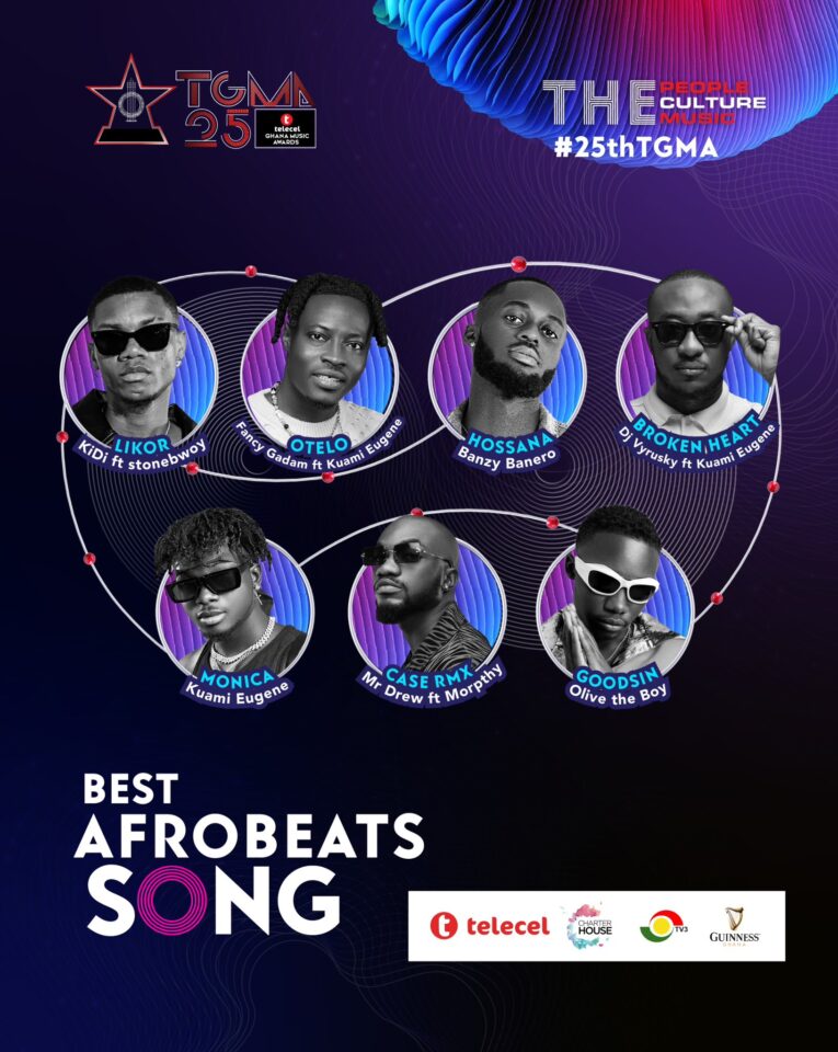 Best Afrobeats Song. Photo Credit: Telecel Ghana Music Awards