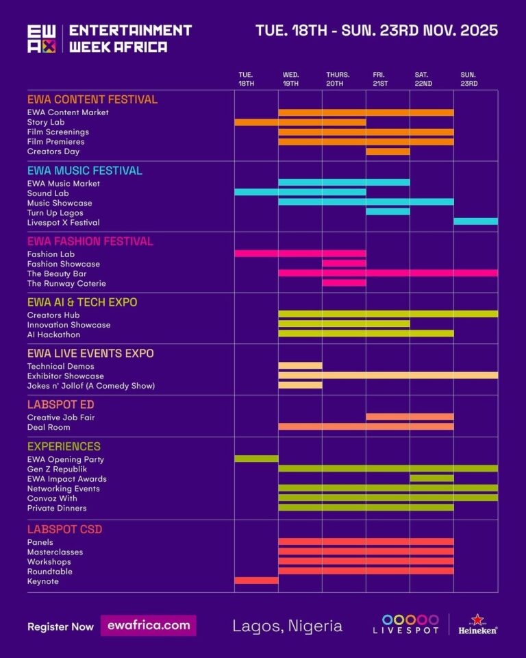 EWA 2025 schedule. Photo Credit: EWA