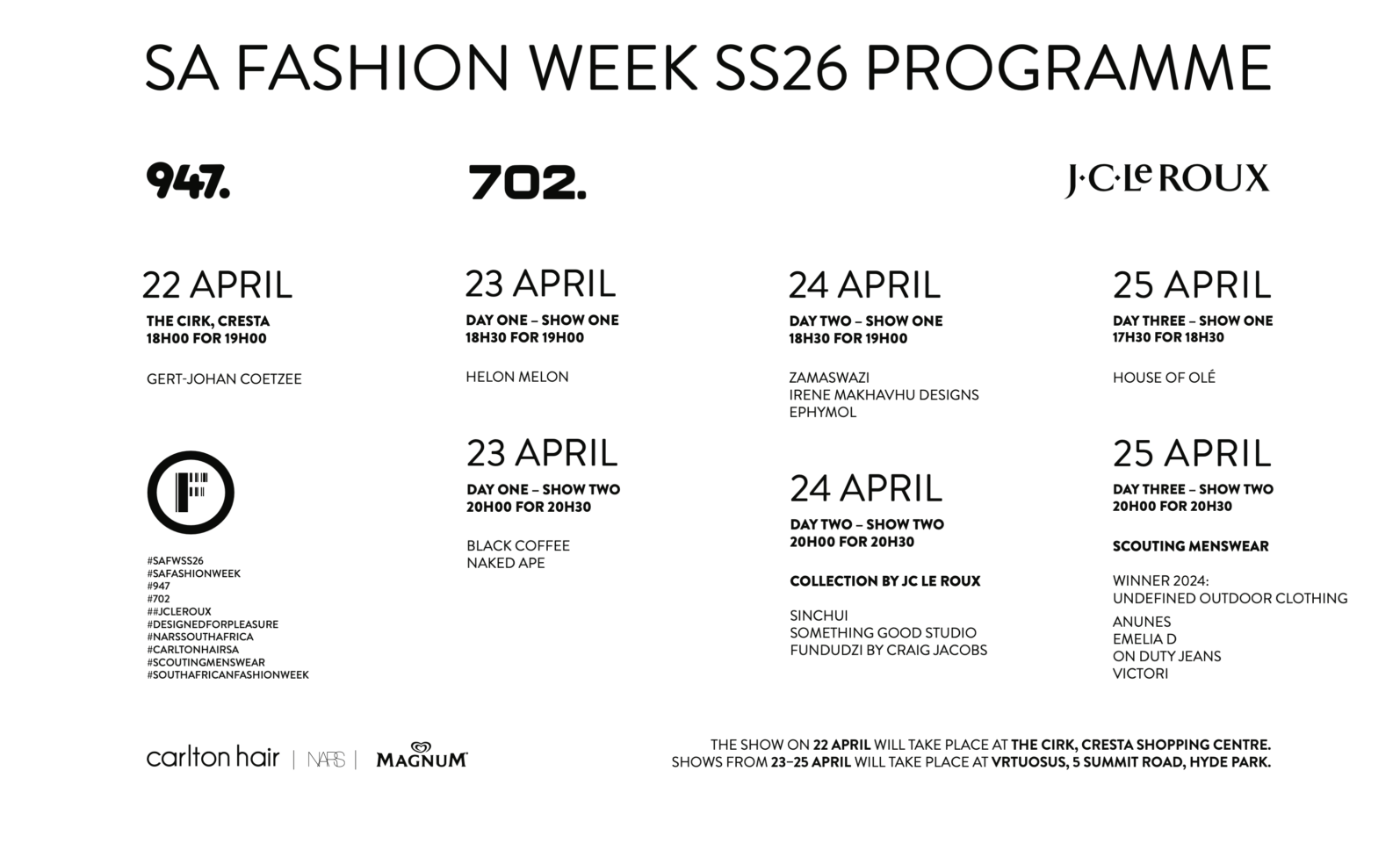 South African Fashion Week 2026. Photo Credit: SAFW